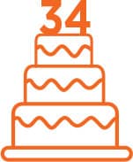 Icon of a 34th birthday cake.